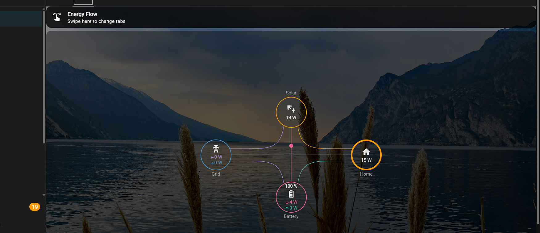 Energy view showing the power-flow-card-plus diagram